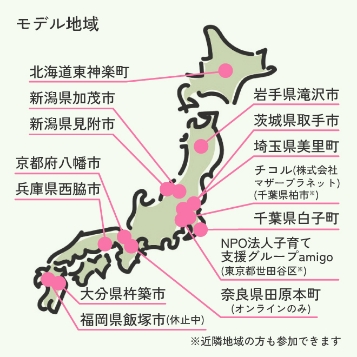 モデル地域